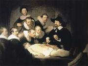 REMBRANDT Harmenszoon van Rijn The Anatomy Lesson of Dr.Nicolaes Tulp oil painting reproduction